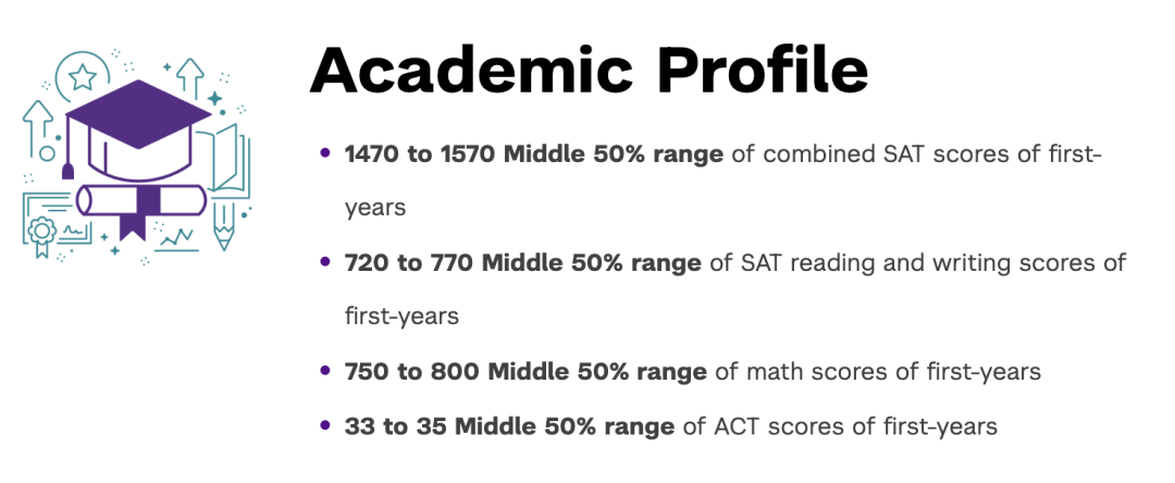 SAT和ACT哪个更容易出高分? 留学 第2张 SAT和ACT哪个更容易出高分? 留学 第2张